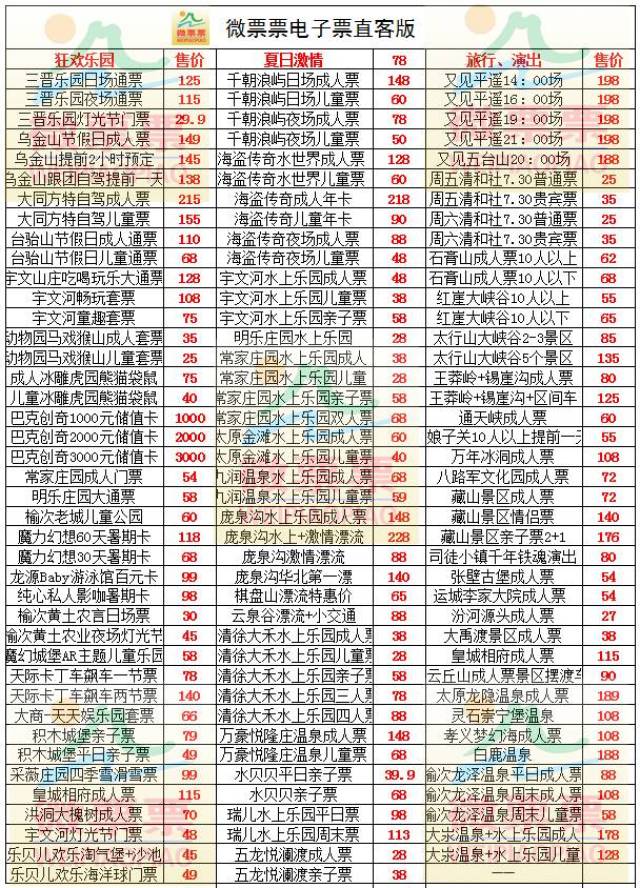 &ldquo;通缉令&rdquo;招募票务代理若干!投资100,当老板!加盟即送门票!